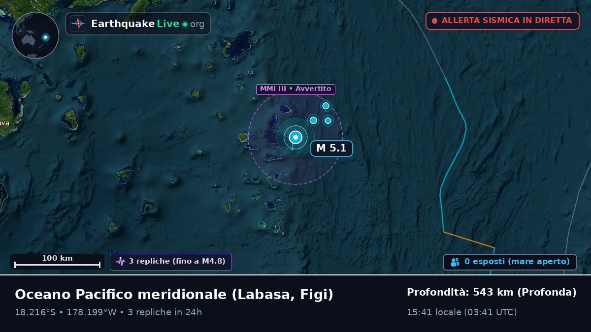 Oceano Pacifico meridionale (Figi)