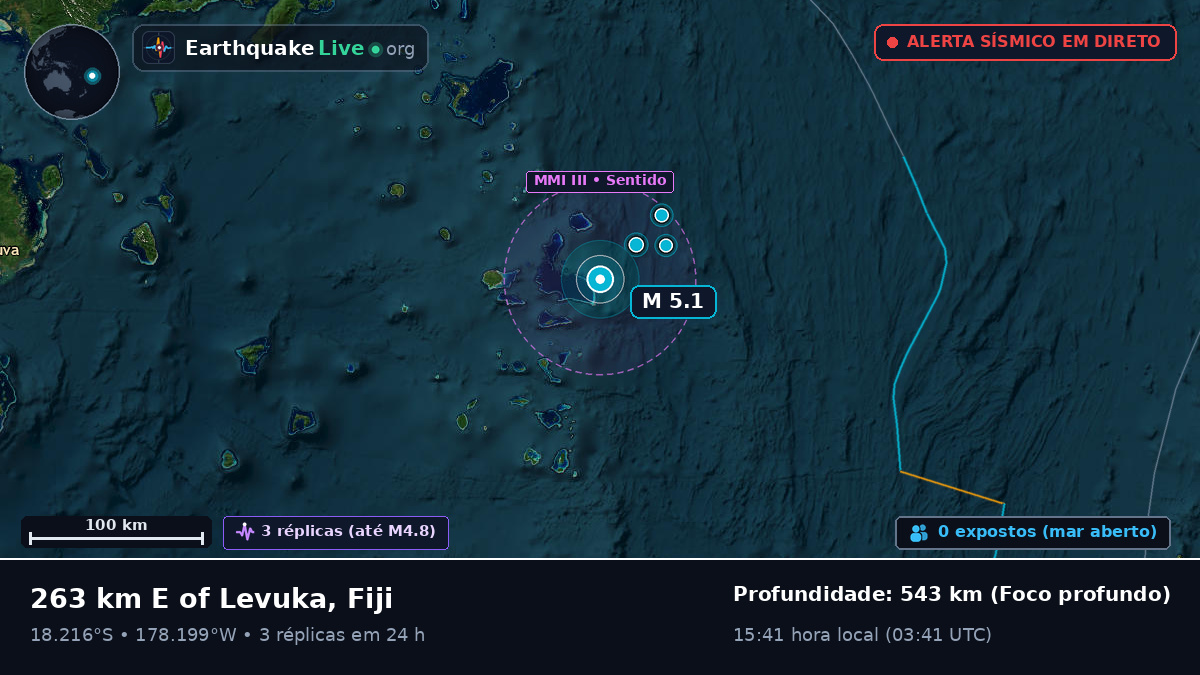 Oceano Pacífico Sul (Fiji)