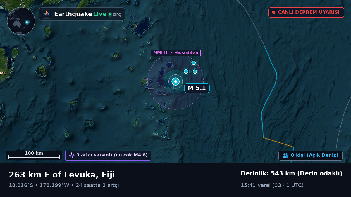 Güney Pasifik Okyanusu (Fiji)
