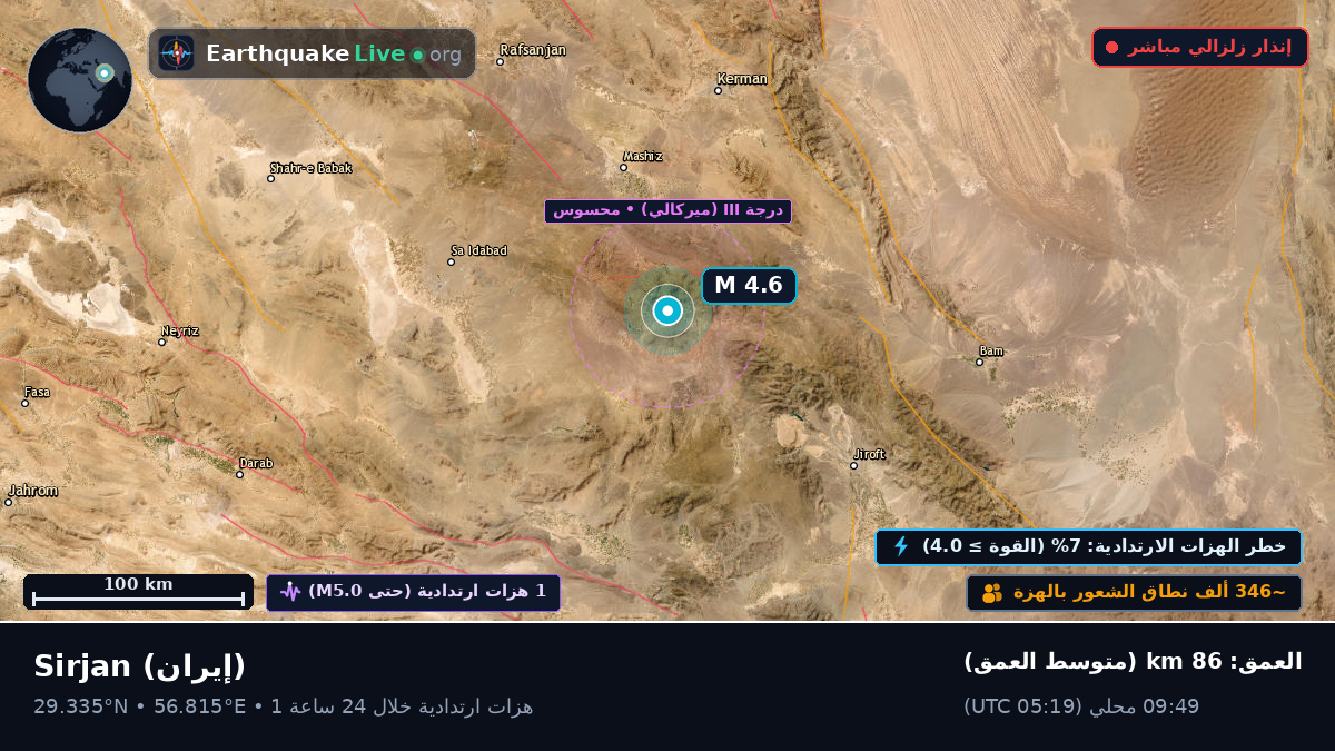Kerman, إيران
