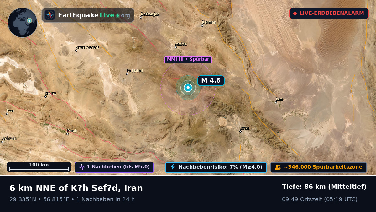 Kerman, Iran