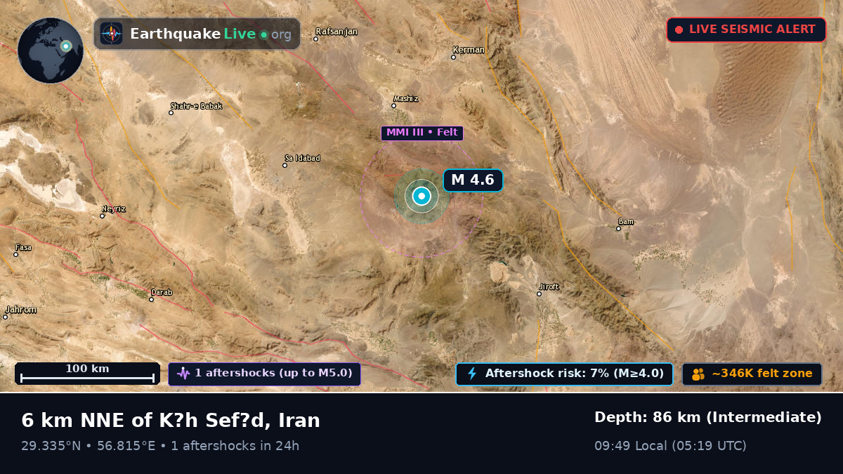 Kerman, Iran
