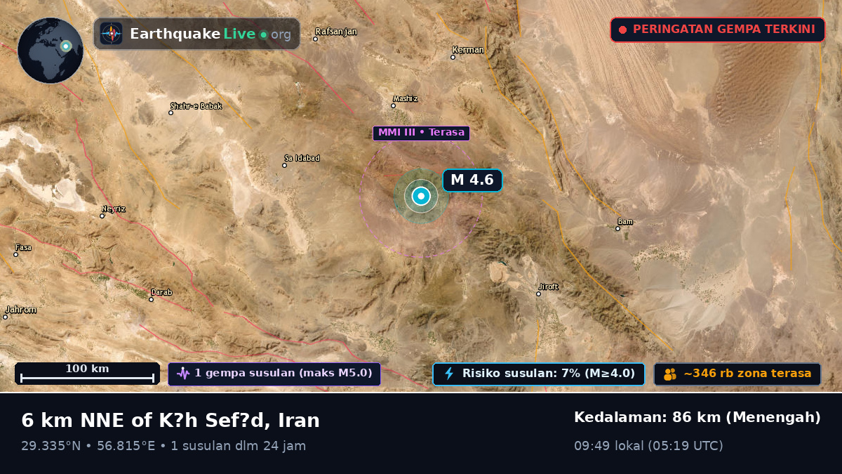 Kerman, Iran