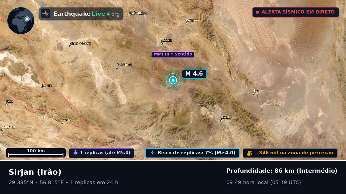 Kerman, Irão