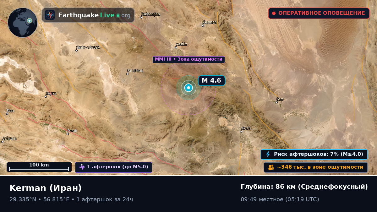 Kerman, Иран