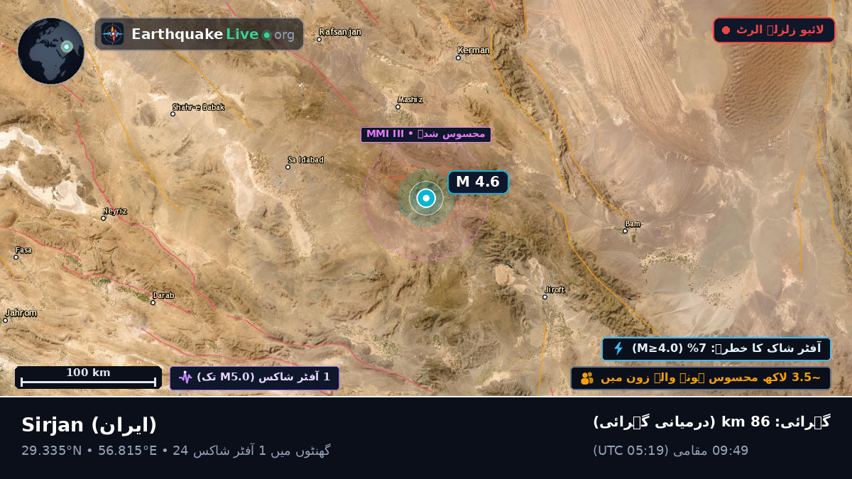 Kerman, ایران