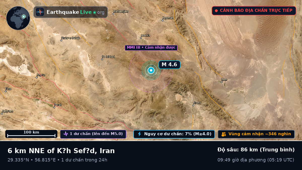 Kerman, Iran