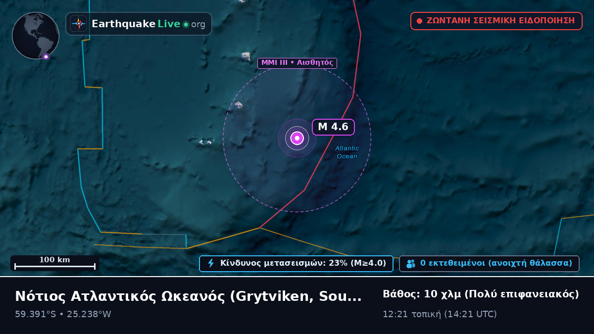 Νότιος Ατλαντικός Ωκεανός (South Georgia and the Islands)