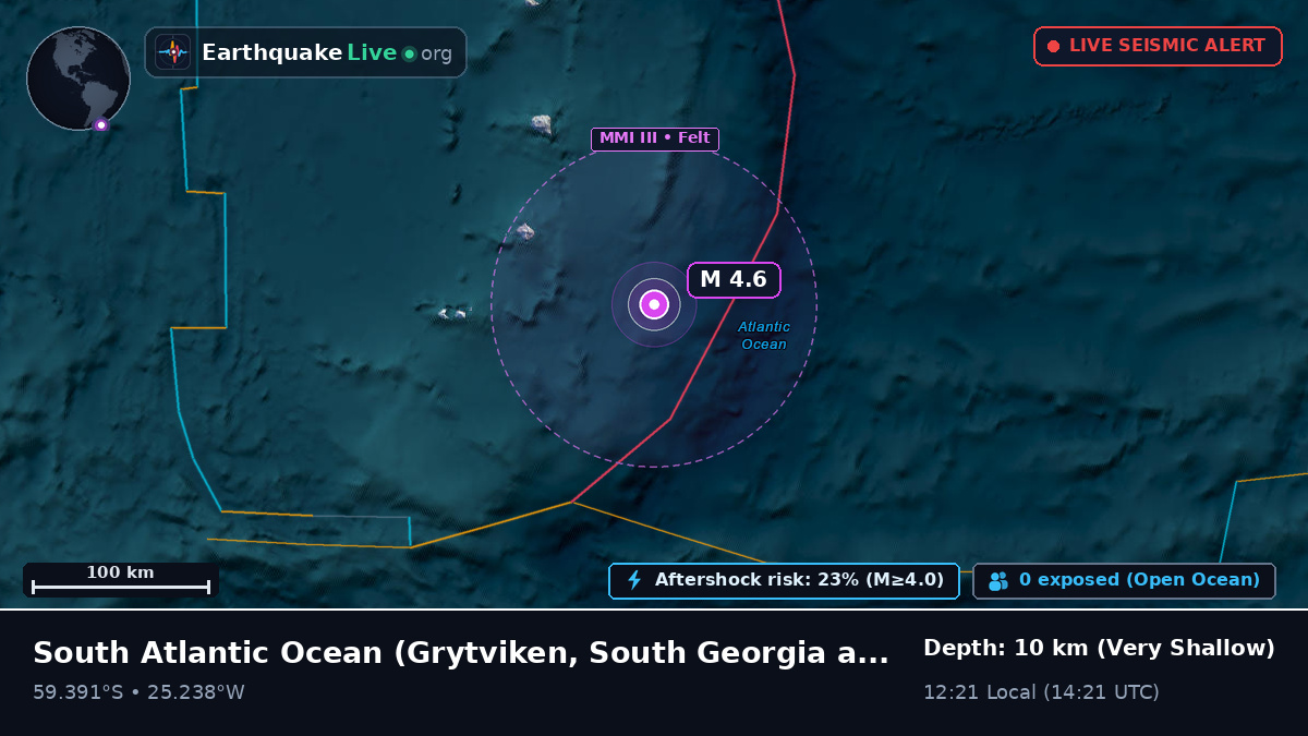 South Atlantic Ocean (South Georgia and the Islands)