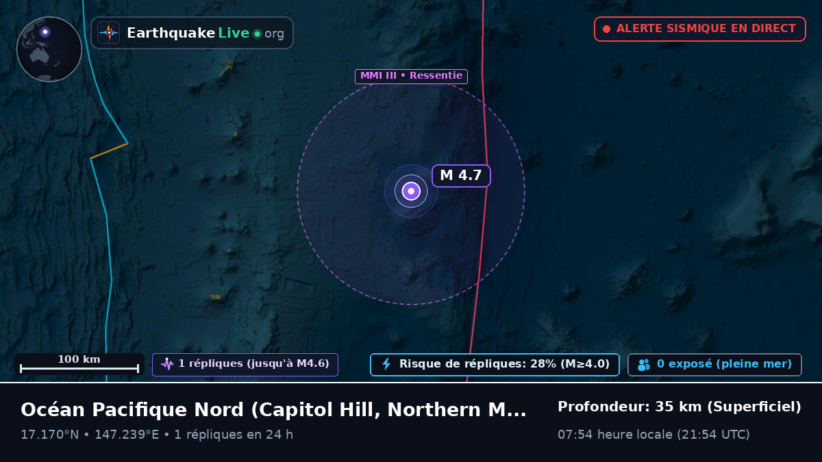 Océan Pacifique Nord (Northern Mariana Islands)