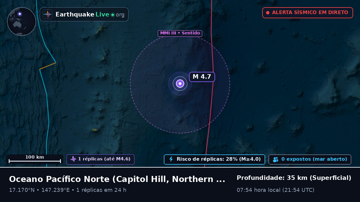 Oceano Pacífico Norte (Northern Mariana Islands)