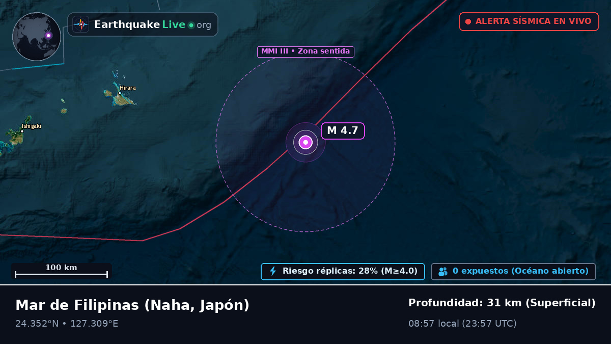 Mar de Filipinas (Japón)