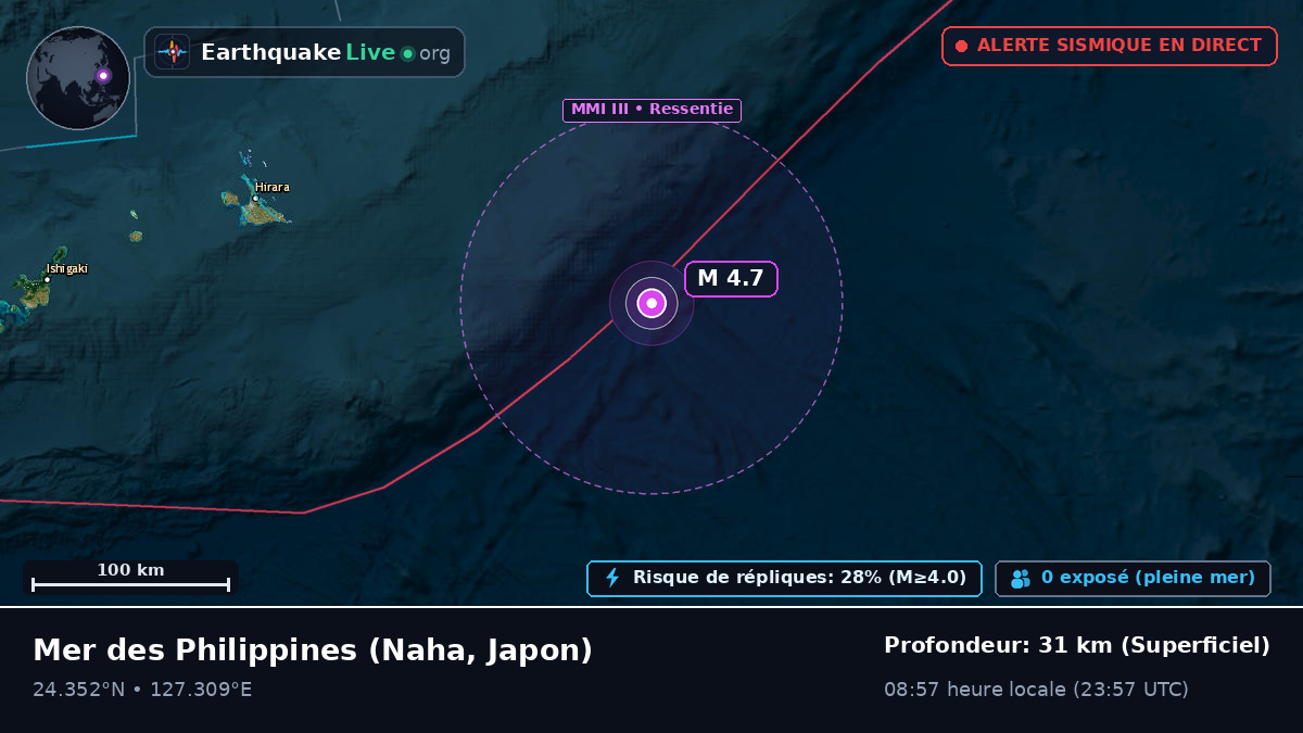 Mer des Philippines (Japon)