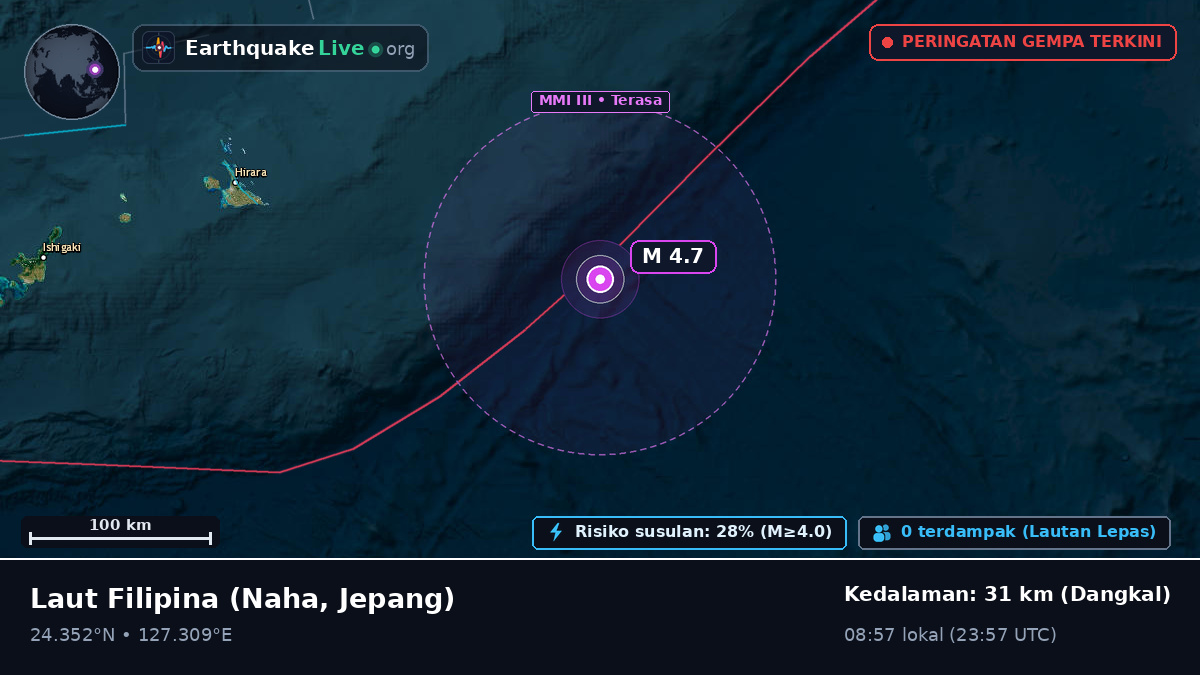 Laut Filipina (Jepang)