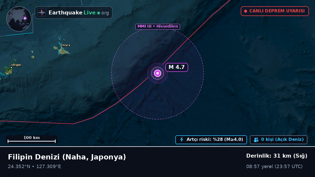 Filipin Denizi (Japonya)