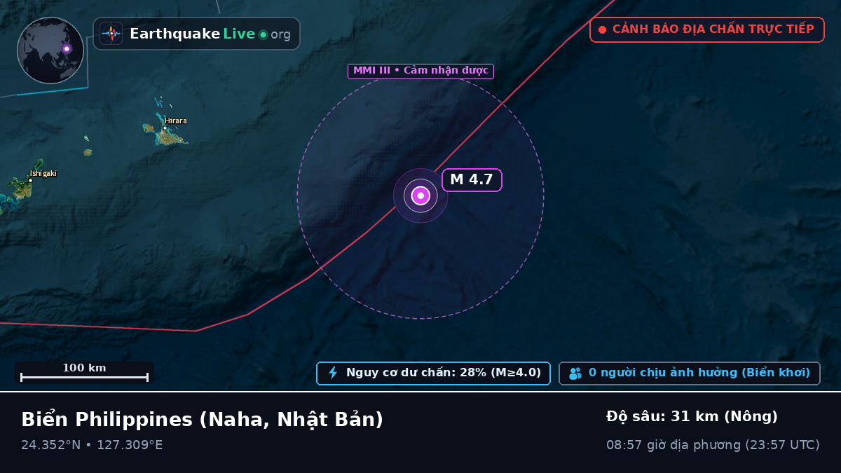 Biển Philippines (Nhật Bản)