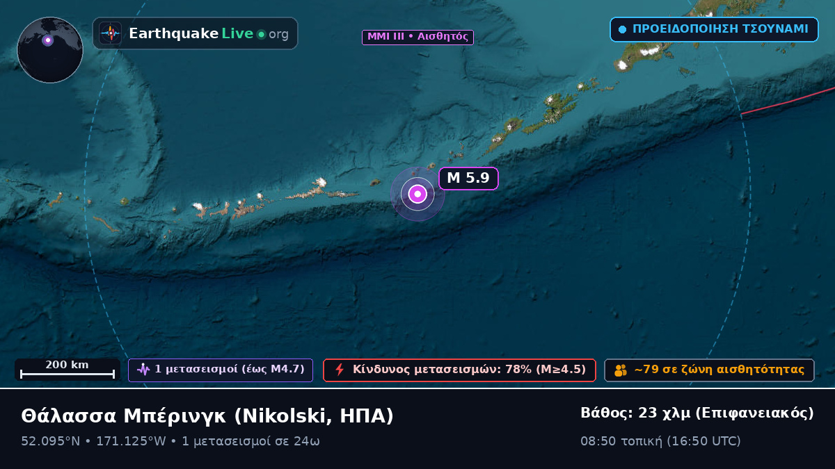 Θάλασσα Μπέρινγκ (ΗΠΑ)