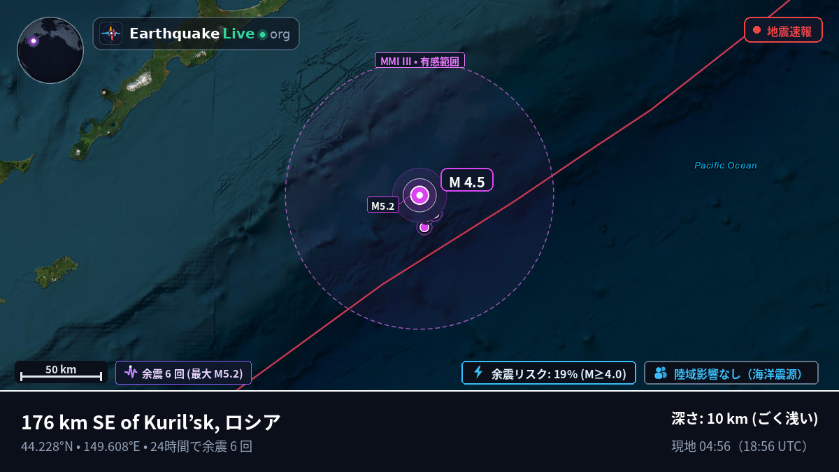 北太平洋 (日本)