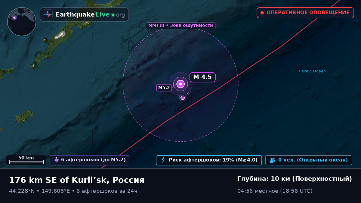 Северная часть Тихого океана (Япония)