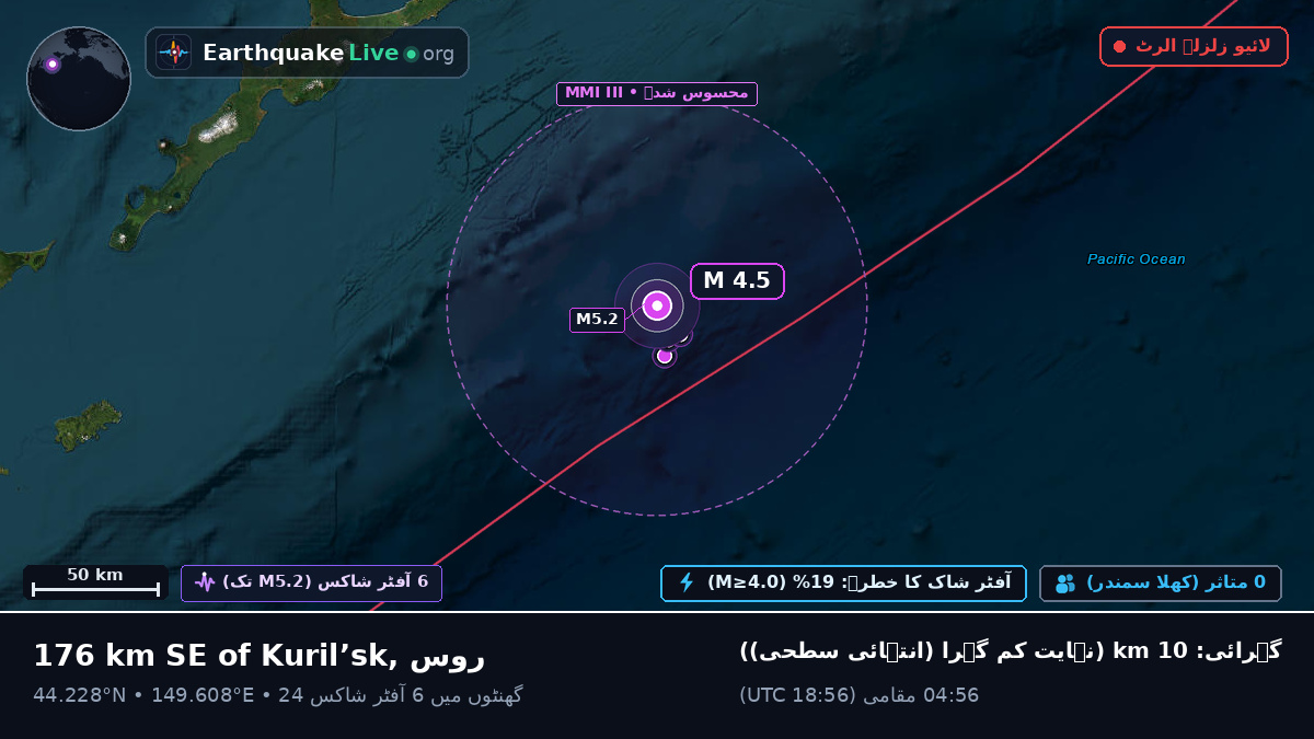شمالی بحر الکاہل (جاپان)