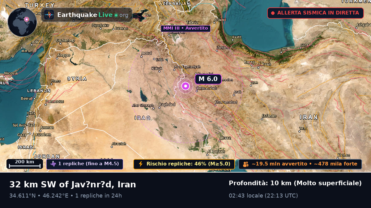 Kermanshah, Iran