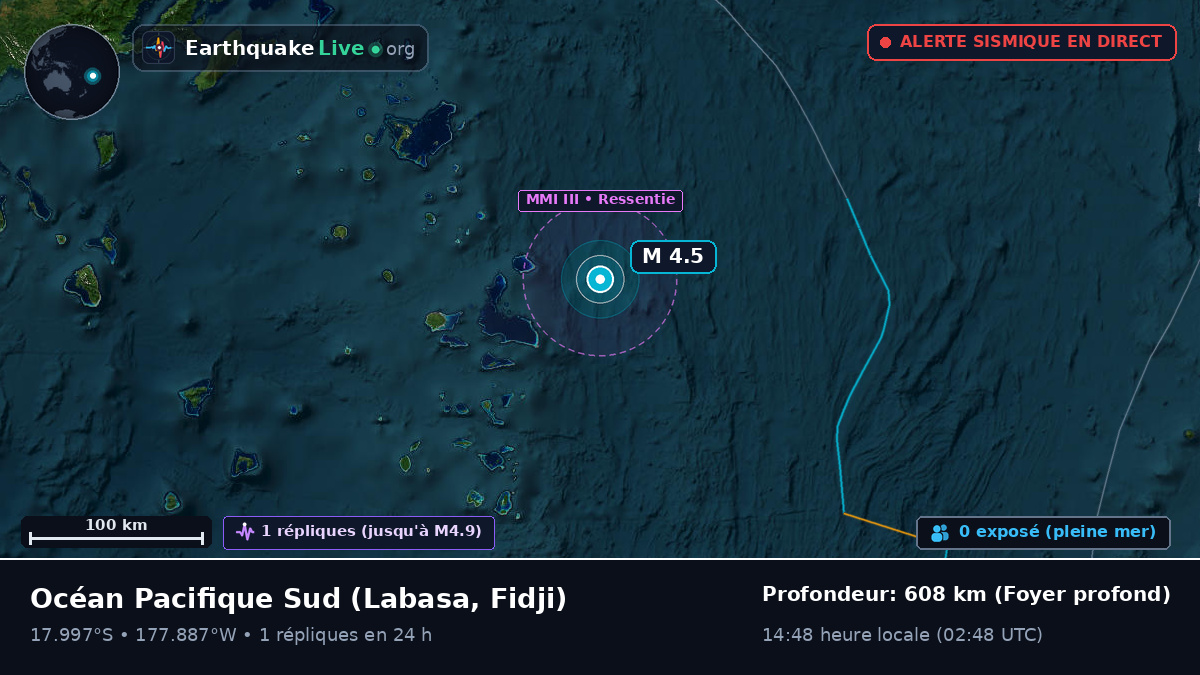 Océan Pacifique Sud (Fidji)