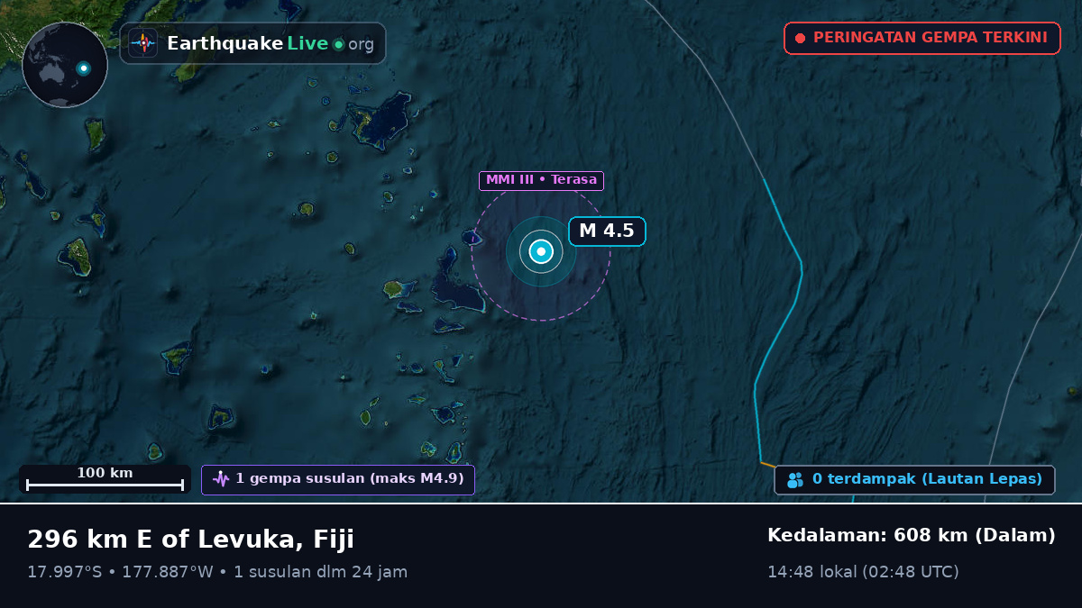 Samudra Pasifik Selatan (Fiji)