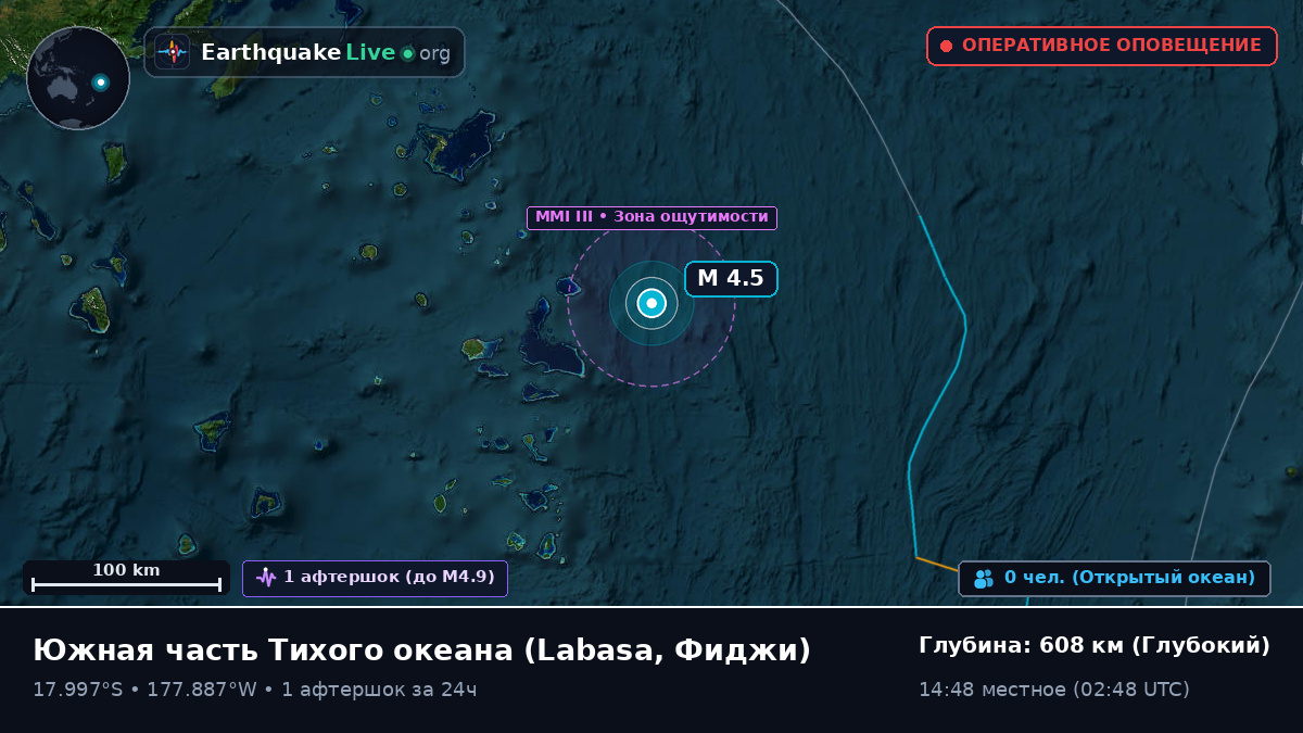Южная часть Тихого океана (Фиджи)