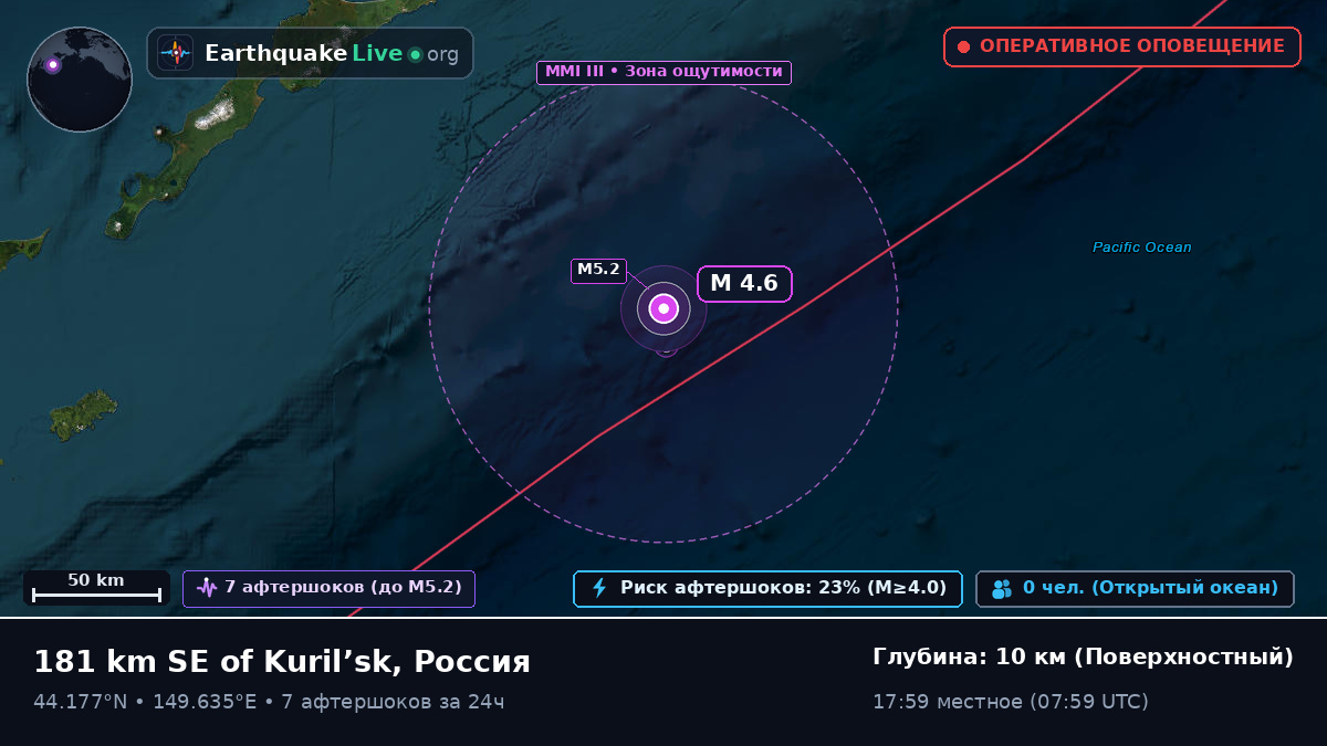 Северная часть Тихого океана (Япония)