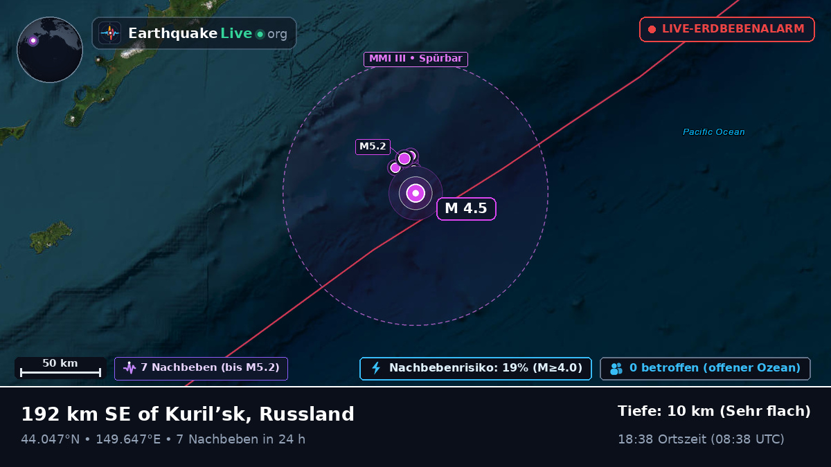 Nordpazifik (Japan)