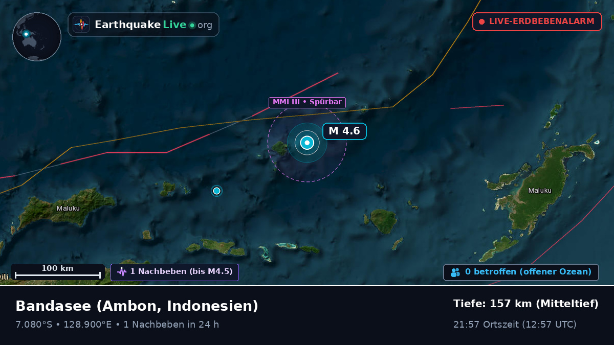 Bandasee (Indonesien)