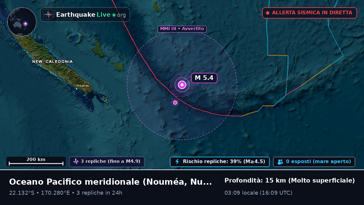 Oceano Pacifico meridionale (Nuova Caledonia)
