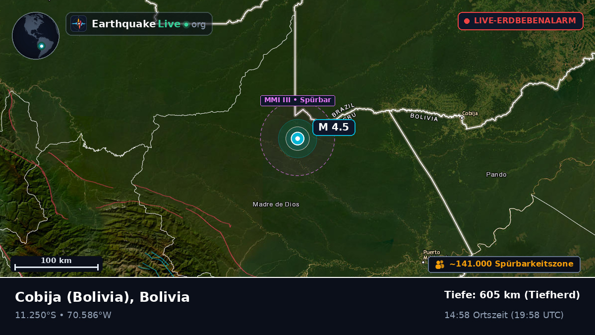 Acre, Bolivia