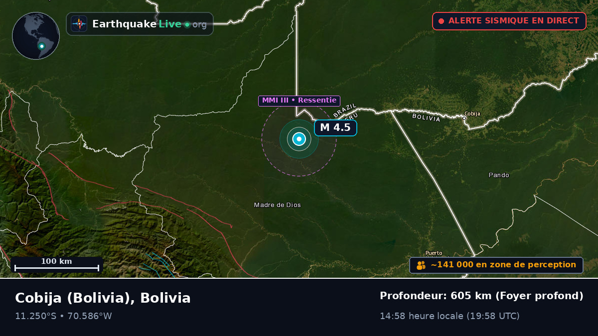 Acre, Bolivia