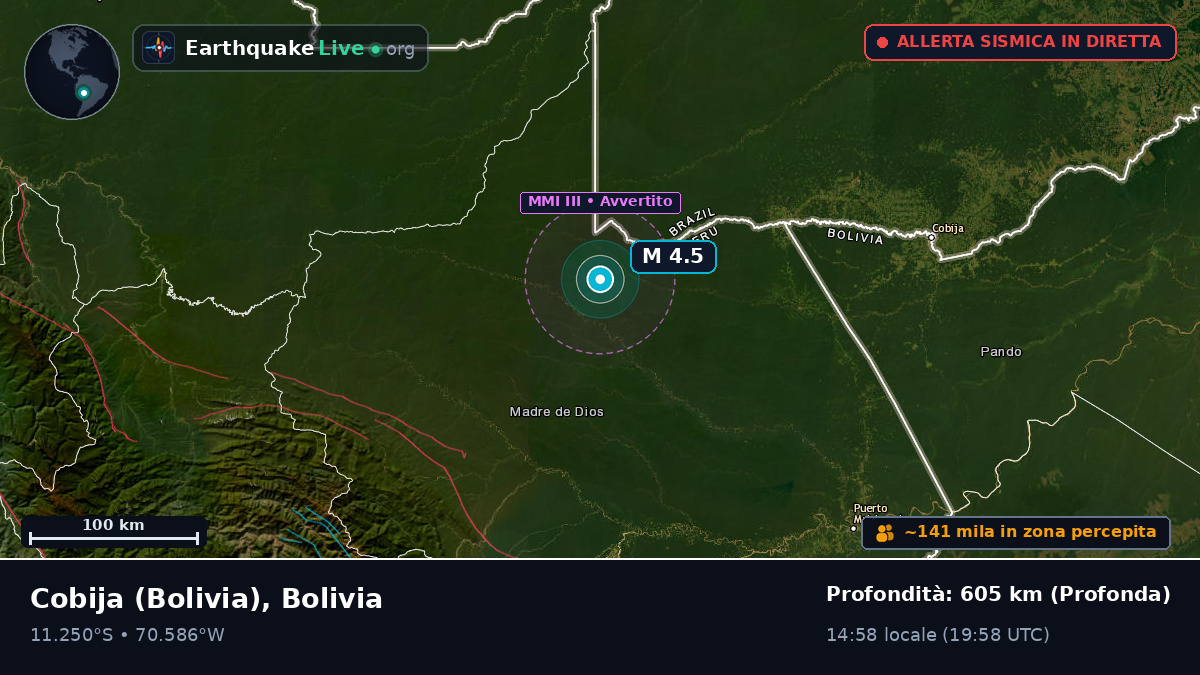 Acre, Bolivia