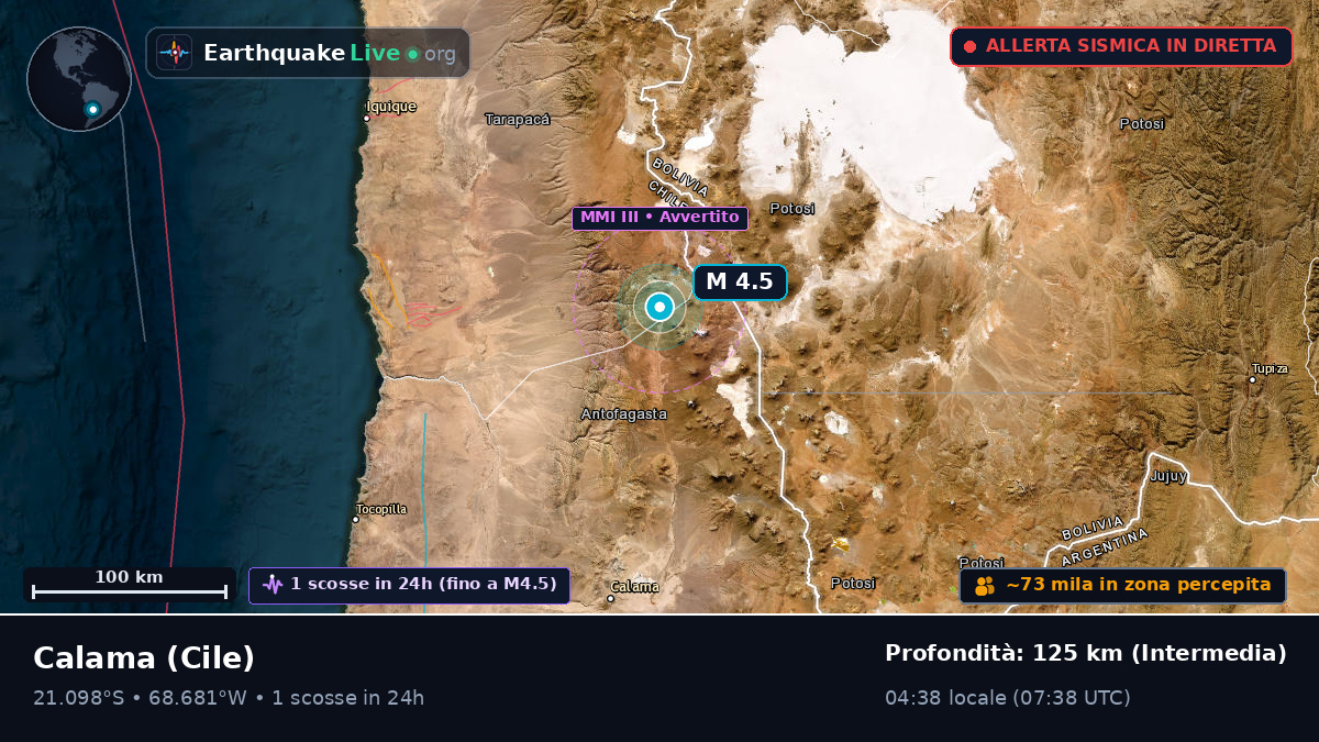 Antofagasta, Cile