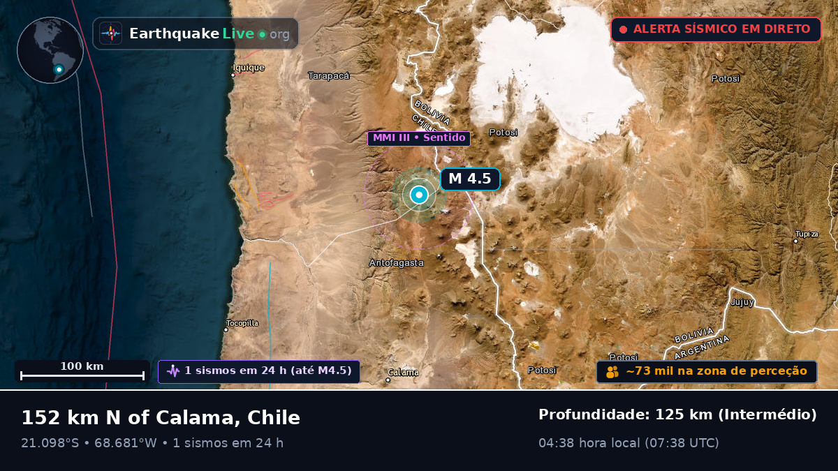 Antofagasta, Chile