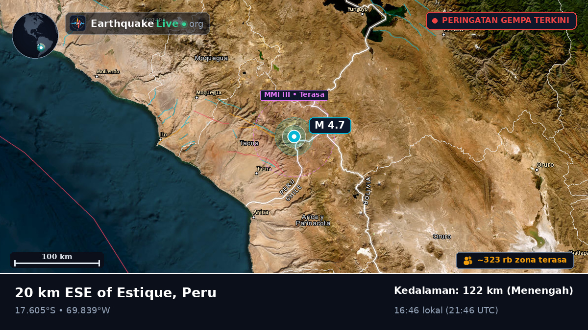 Tacna, Peru