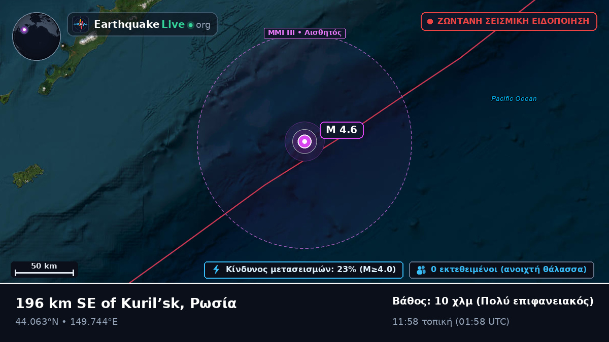 Βόρειος Ειρηνικός Ωκεανός (Ιαπωνία)
