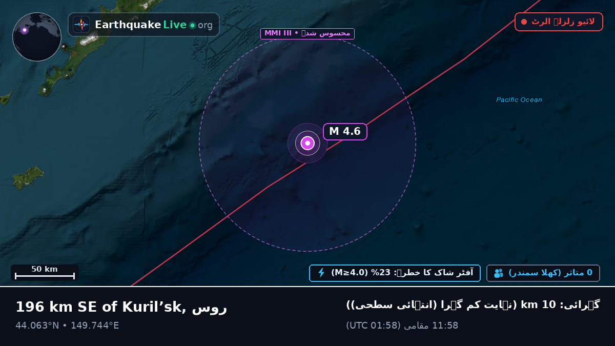 شمالی بحر الکاہل (جاپان)