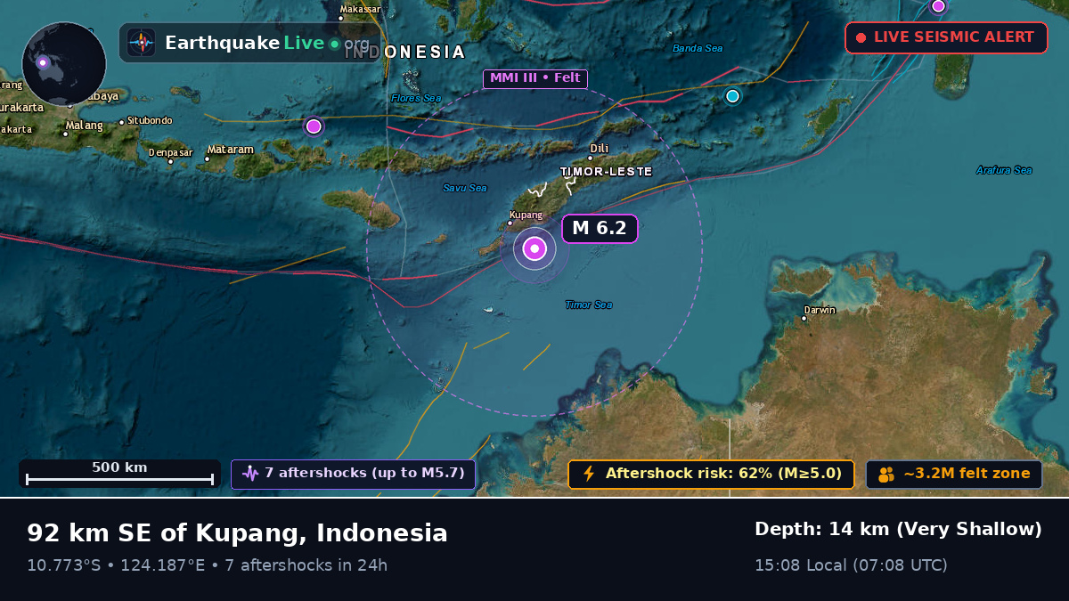 Off the coast of Kupang, Indonesia