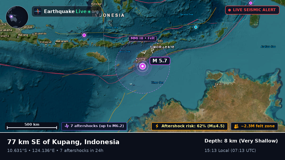 Off the coast of Kupang, Indonesia