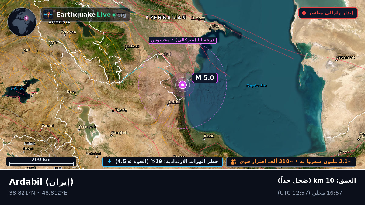 Ardebil, إيران