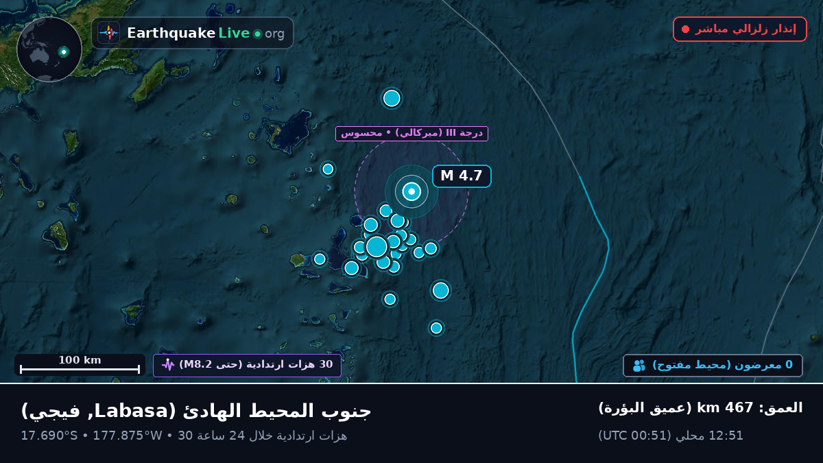 جنوب المحيط الهادئ (فيجي)