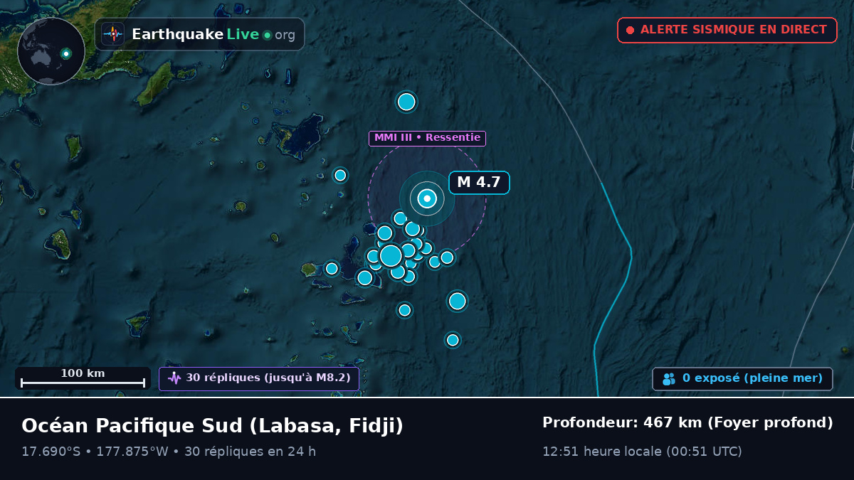 Océan Pacifique Sud (Fidji)
