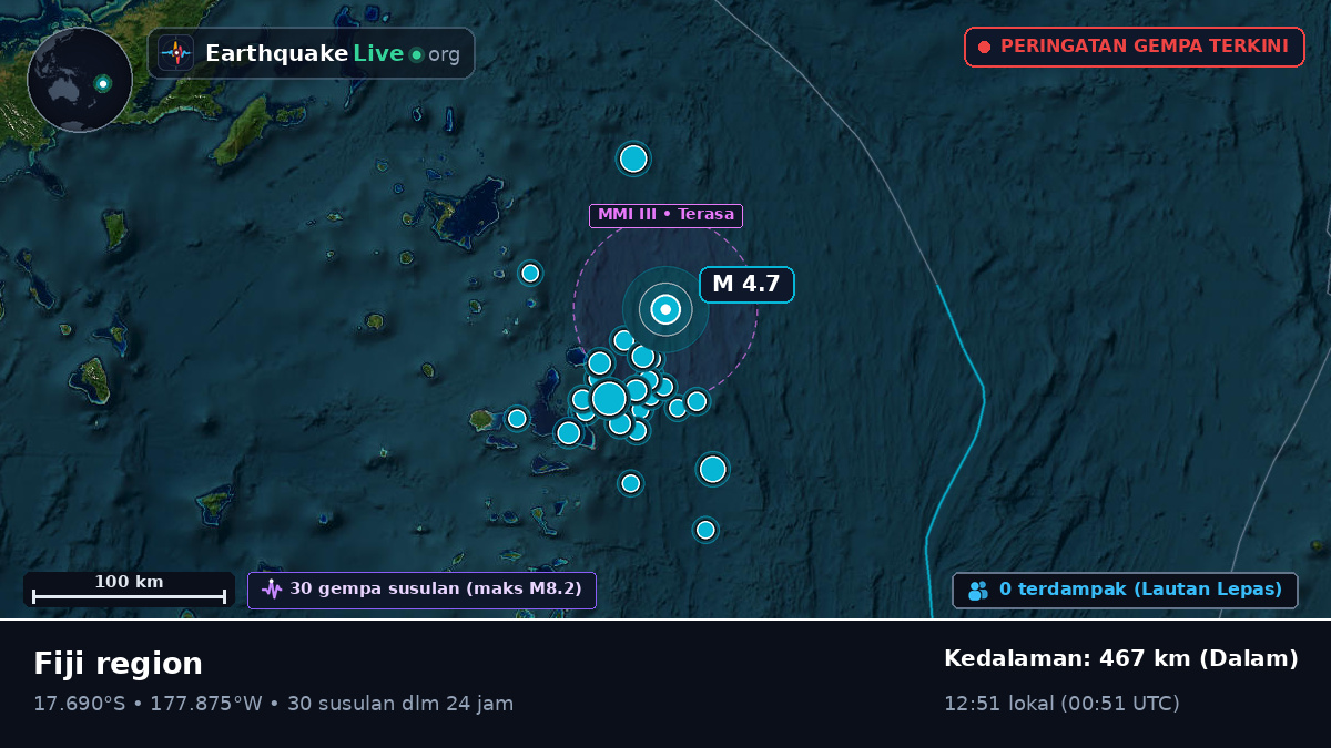 Samudra Pasifik Selatan (Fiji)