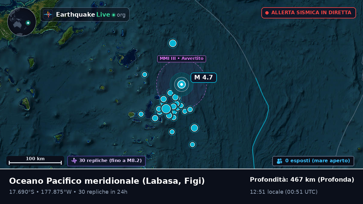 Oceano Pacifico meridionale (Figi)