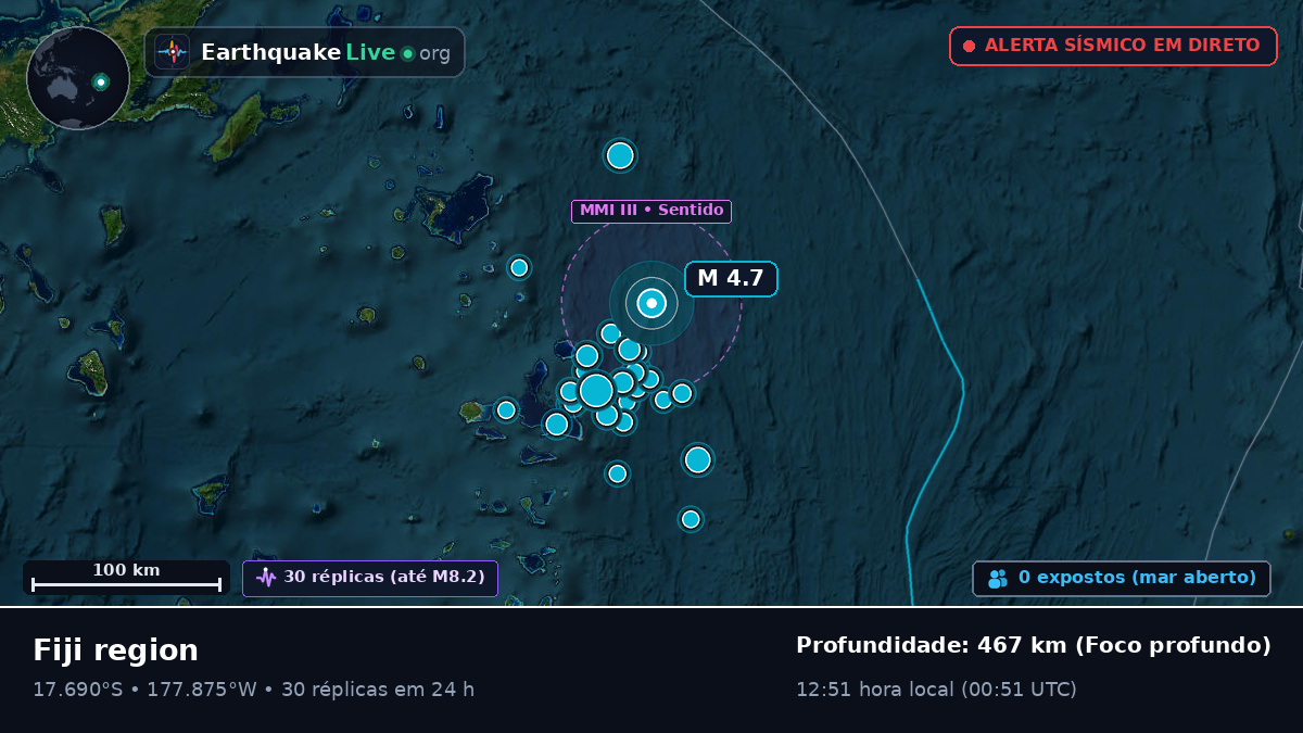 Oceano Pacífico Sul (Fiji)