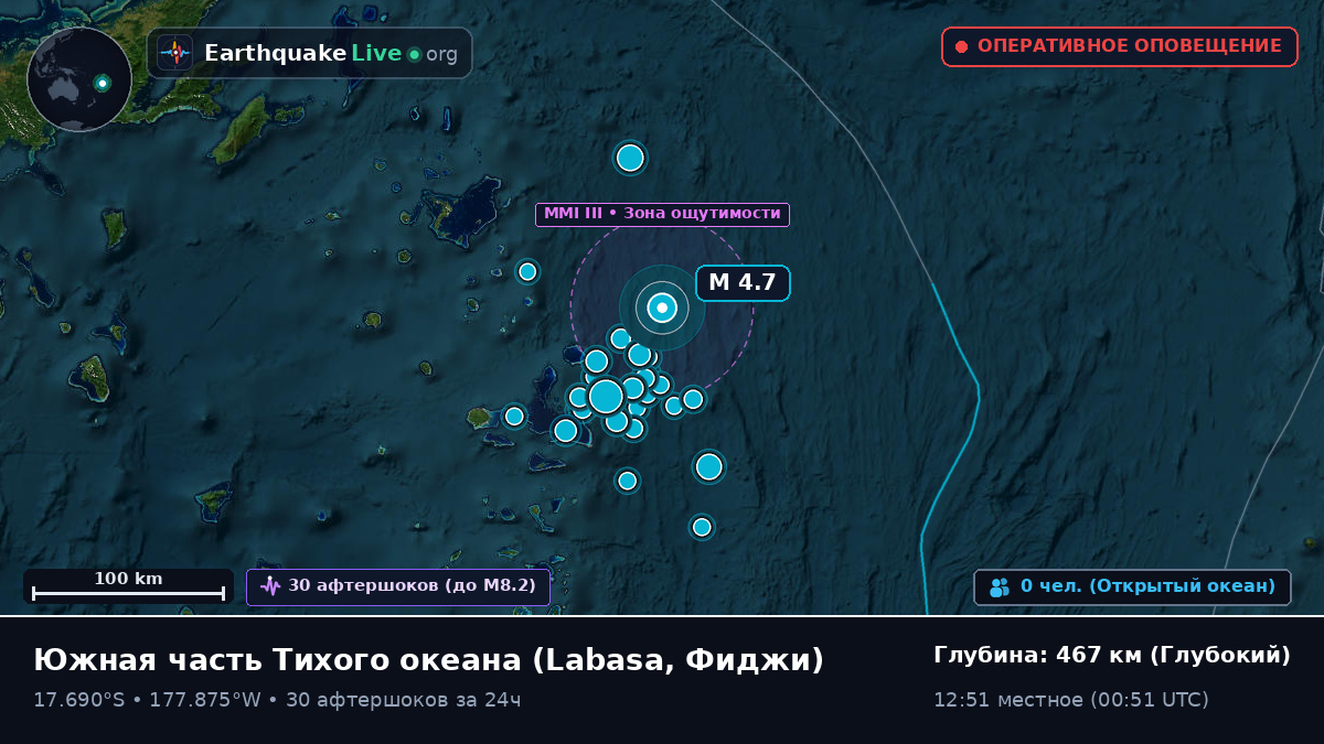 Южная часть Тихого океана (Фиджи)