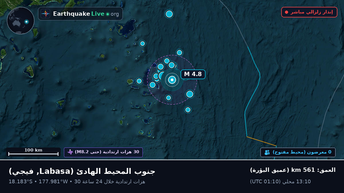 جنوب المحيط الهادئ (فيجي)